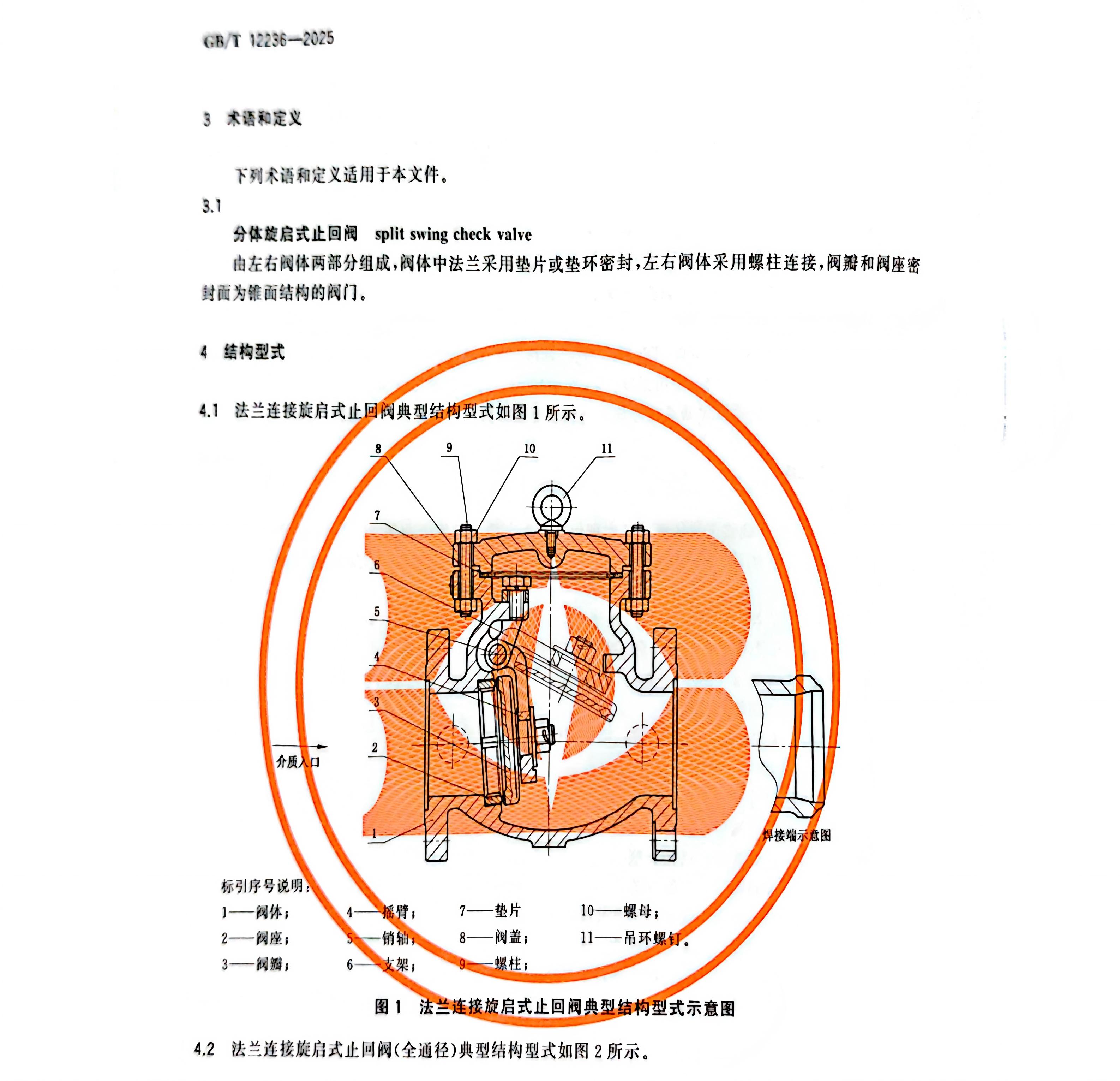 浙江瑞通閥門(mén)有限公司參加國(guó)家標(biāo)準(zhǔn)《石油、化工及相關(guān)工業(yè)用鋼制旋啟式止回閥》的制修訂工作